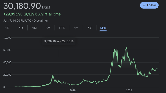 ethical problems with cryptocurrencies